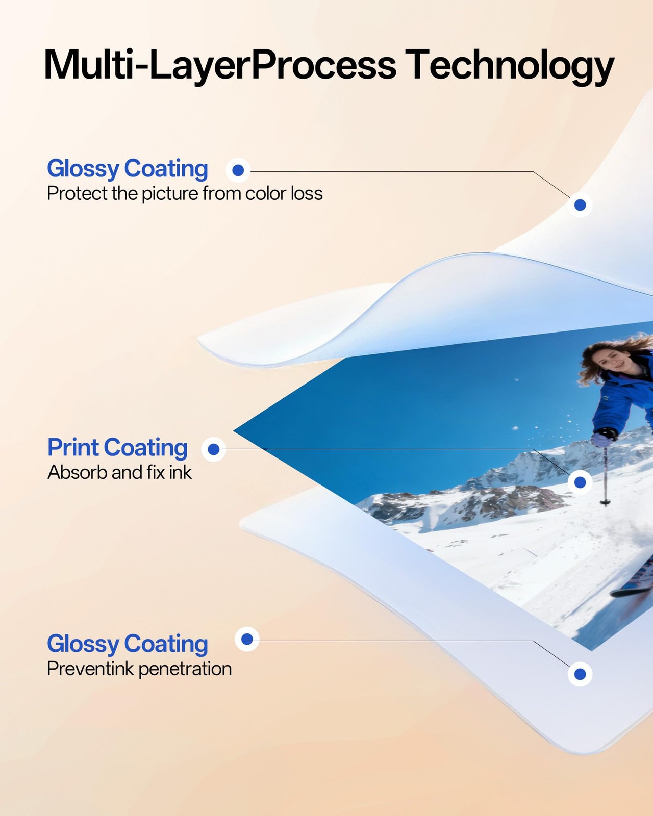 Glossy Thin Inkjet Paper 8.5×11 Inches, 110 Sheets brochure paper, 115gsm Pho…