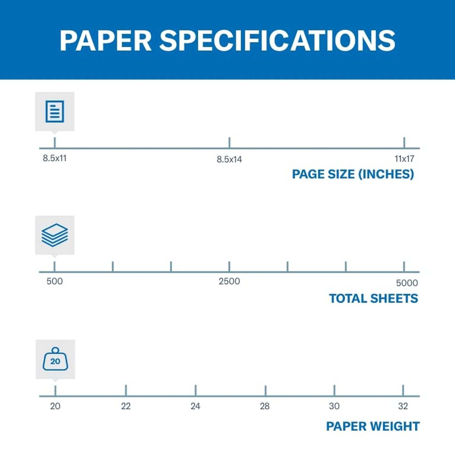Hammermill Colored Paper, 20 lb Green Printer Paper, 8.5 x 11-1 Ream (500 She…