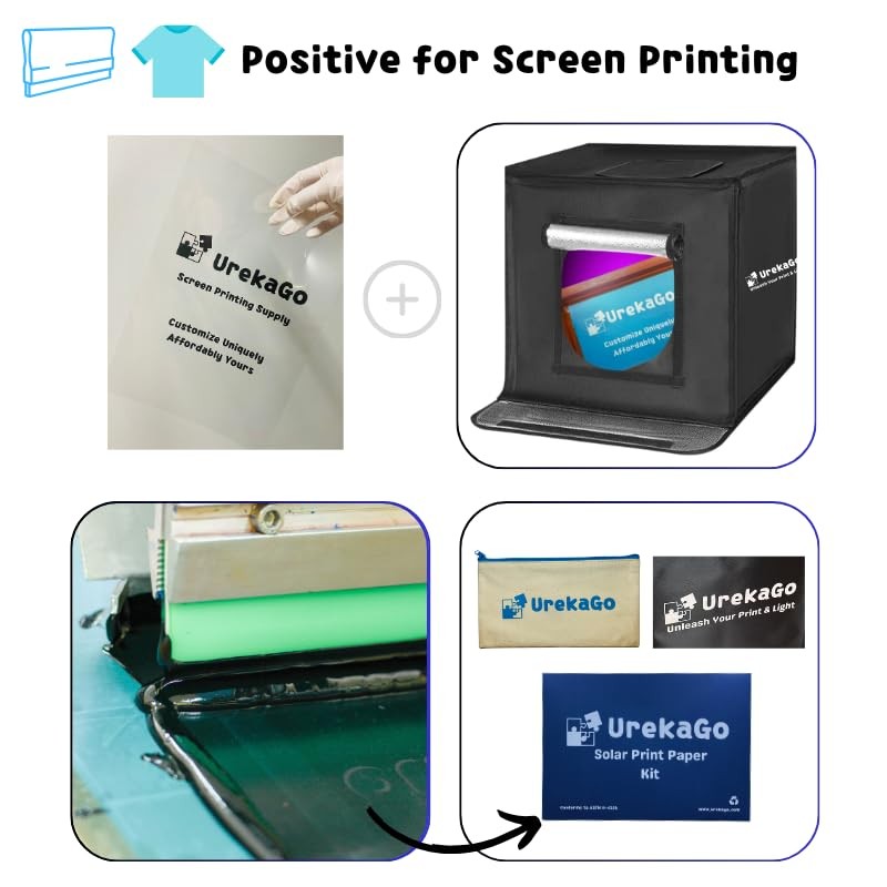 50 PCS Inkjet Transparency Film 8.5×11 Inch Screen Printing Clear Art Paper