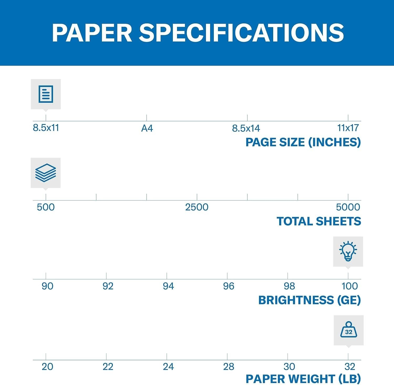 32 Lb Color Copy Paper, 100 Bright – 500 Sheets, Glossy Finish 8.5×11