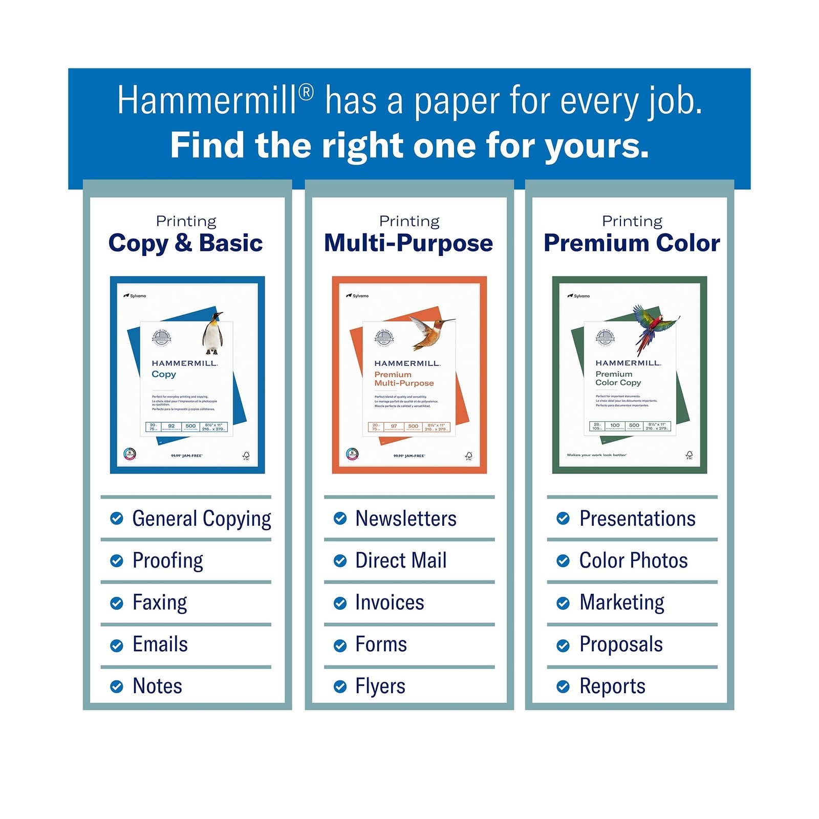 Hammermill Printer Paper, Fore Multipurpose 24 lb Copy Paper, 8.5 x 11 – 10 R…