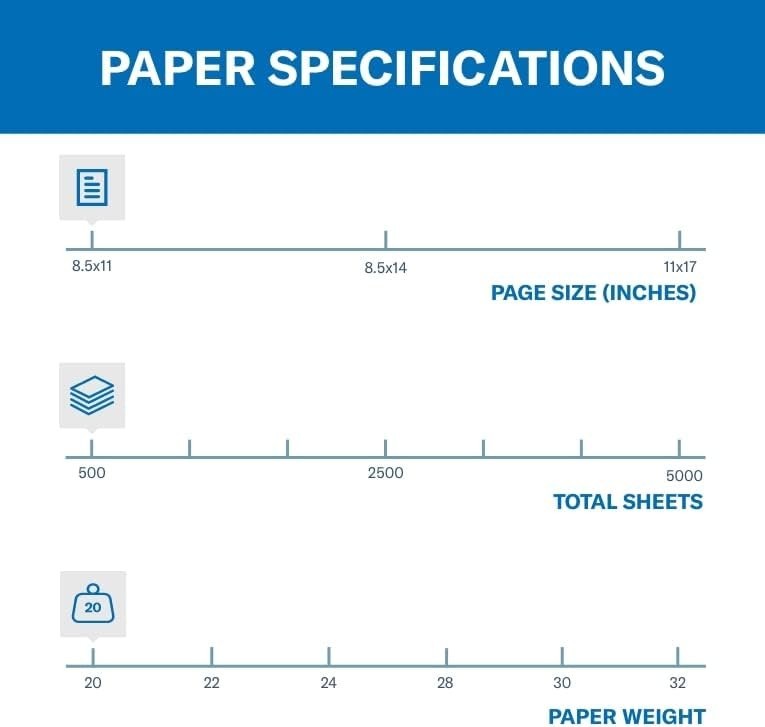 Pastel Colored Paper 20lb Pink 8.5 x 11 Inch 500 Sheets Great for Projects