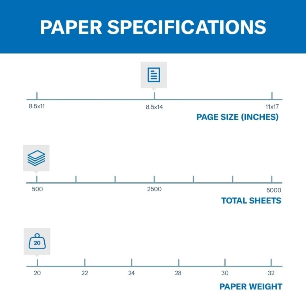 Colored Paper 20 lb Green, 8.5 x 14 Inch, 500 Sheets for Creative Projects