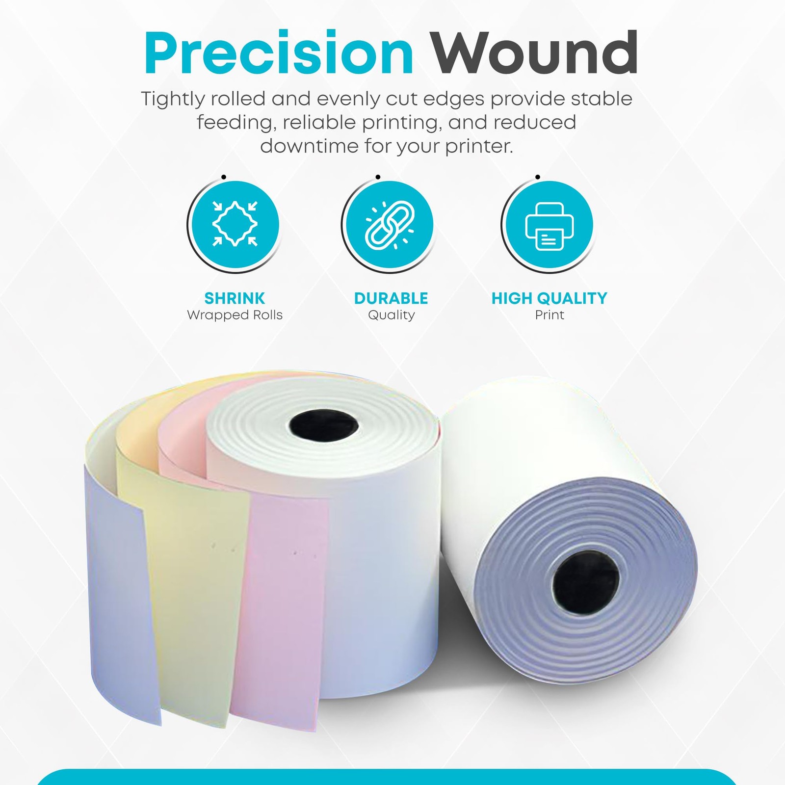 (32 Rolls) 3 Ply Kitchen Printer Paper 3″ x 65 Feet, White/Canary/Pink