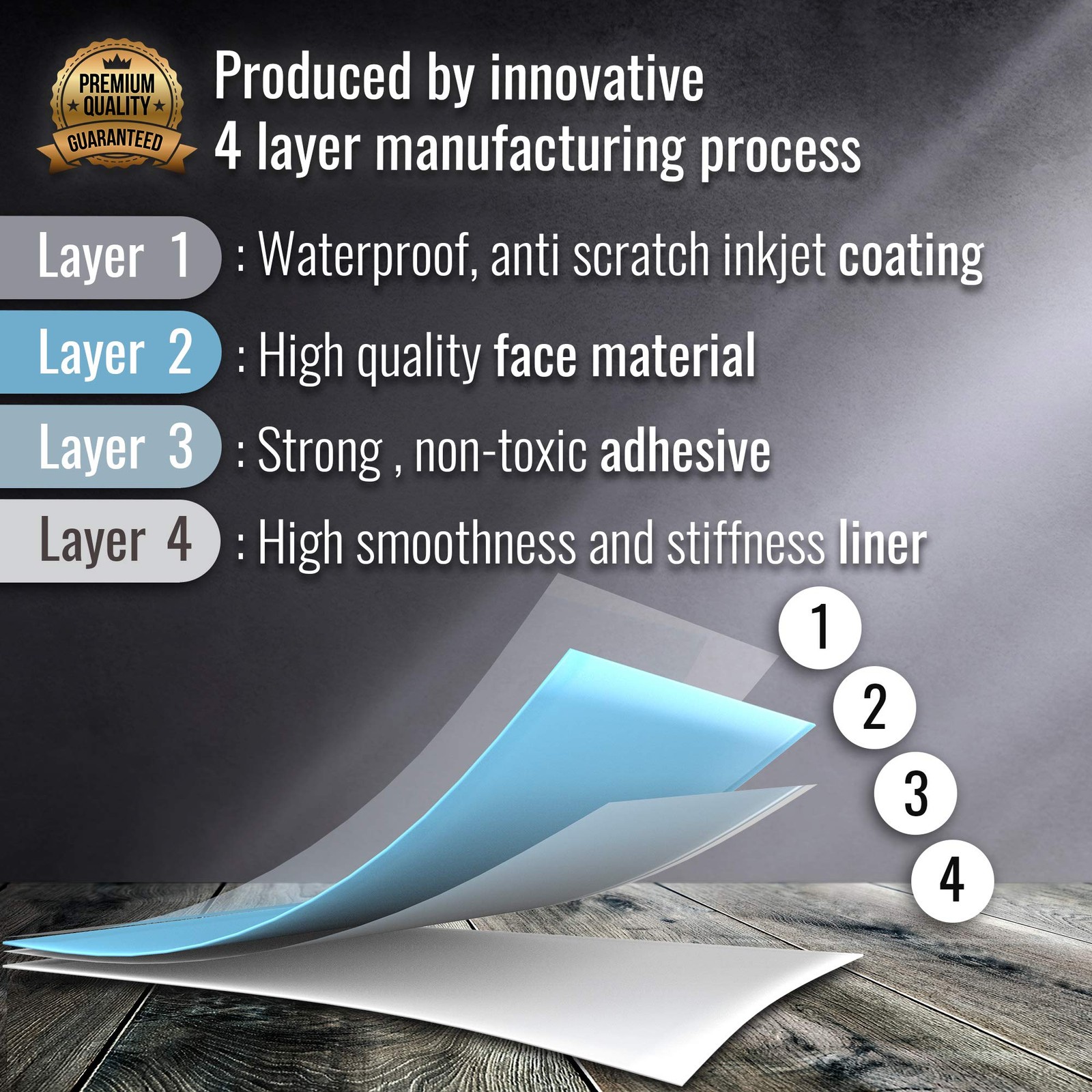 Printable Vinyl Sticker Paper Frosty Clear for Inkjet Printer 23 Sheets Trans…