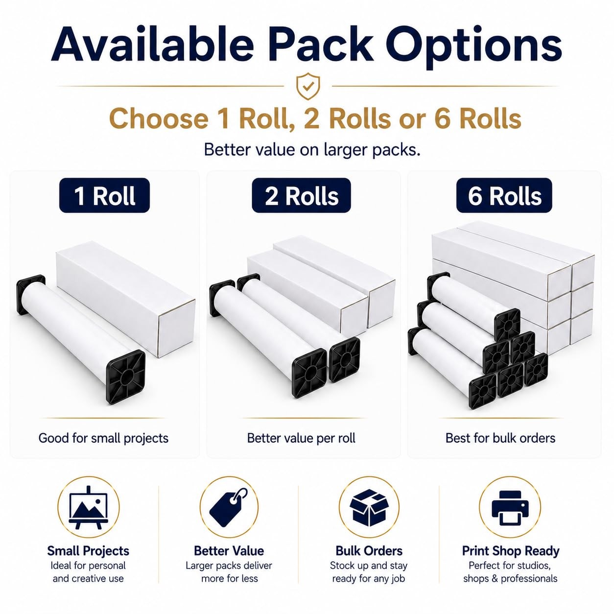 Polyester Matte Canvas Roll, Quick Dry, Wide Format Inkjet Printer Compatible, P