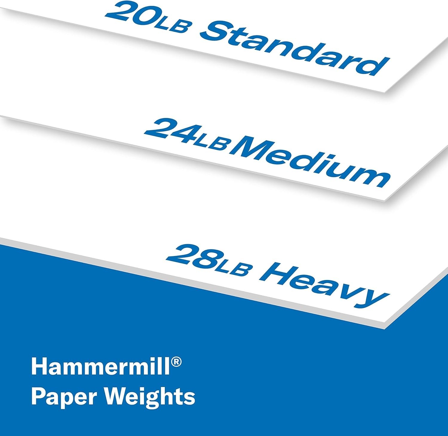 10 Ream 20 lb Printer Paper, 5000 Sheets, 92 Bright, Smooth Finish – USA Made