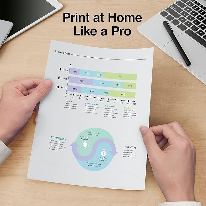 Bulk Printer Paper – 5000 Sheets of 92 Brightness, 20 lb, 8.5×11 Inches – White