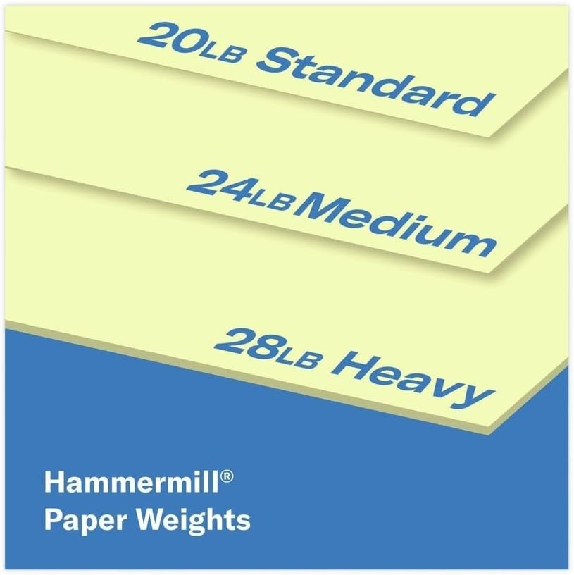 Smooth Surface 20 lb Canary Yellow Printer Paper – 10 Ream