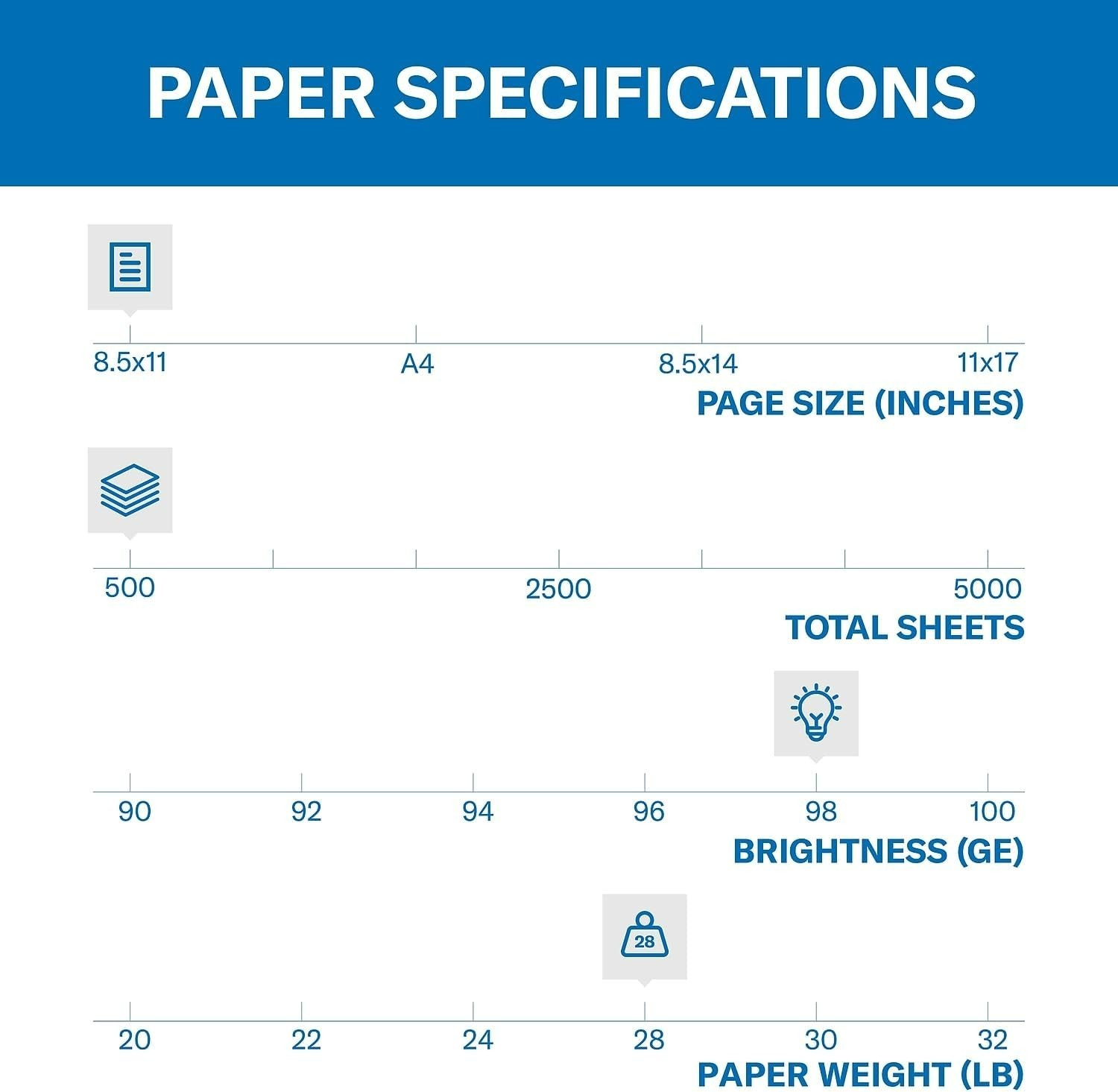 High-Brightness Laser Print Paper 8.5×11, Smooth 28lb, 500 Sheets – Eco-Friendly