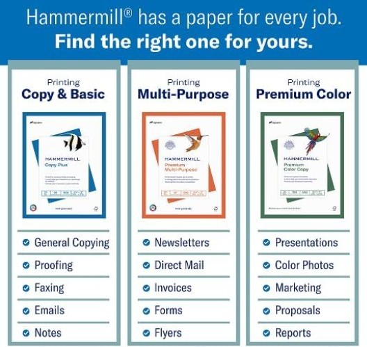 20 lb Copy Plus Paper, 2500 Sheets, 8.5×11 – 92 Brightness Guaranteed