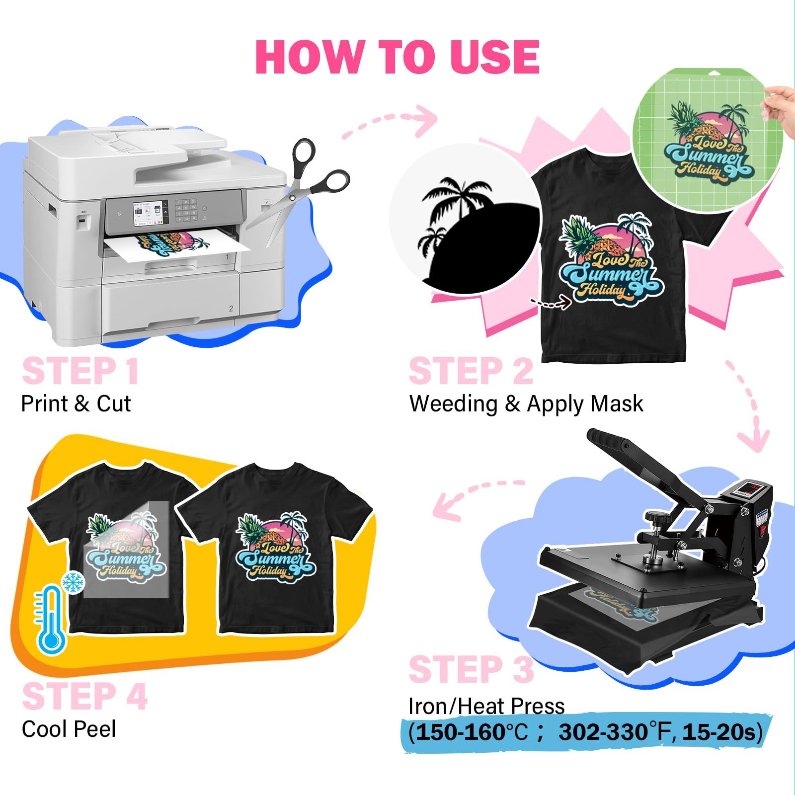 Heat Transfer for Heat Transfer for T-Shirts 1 roll, 11.7″ X 170″ Masking Fil…