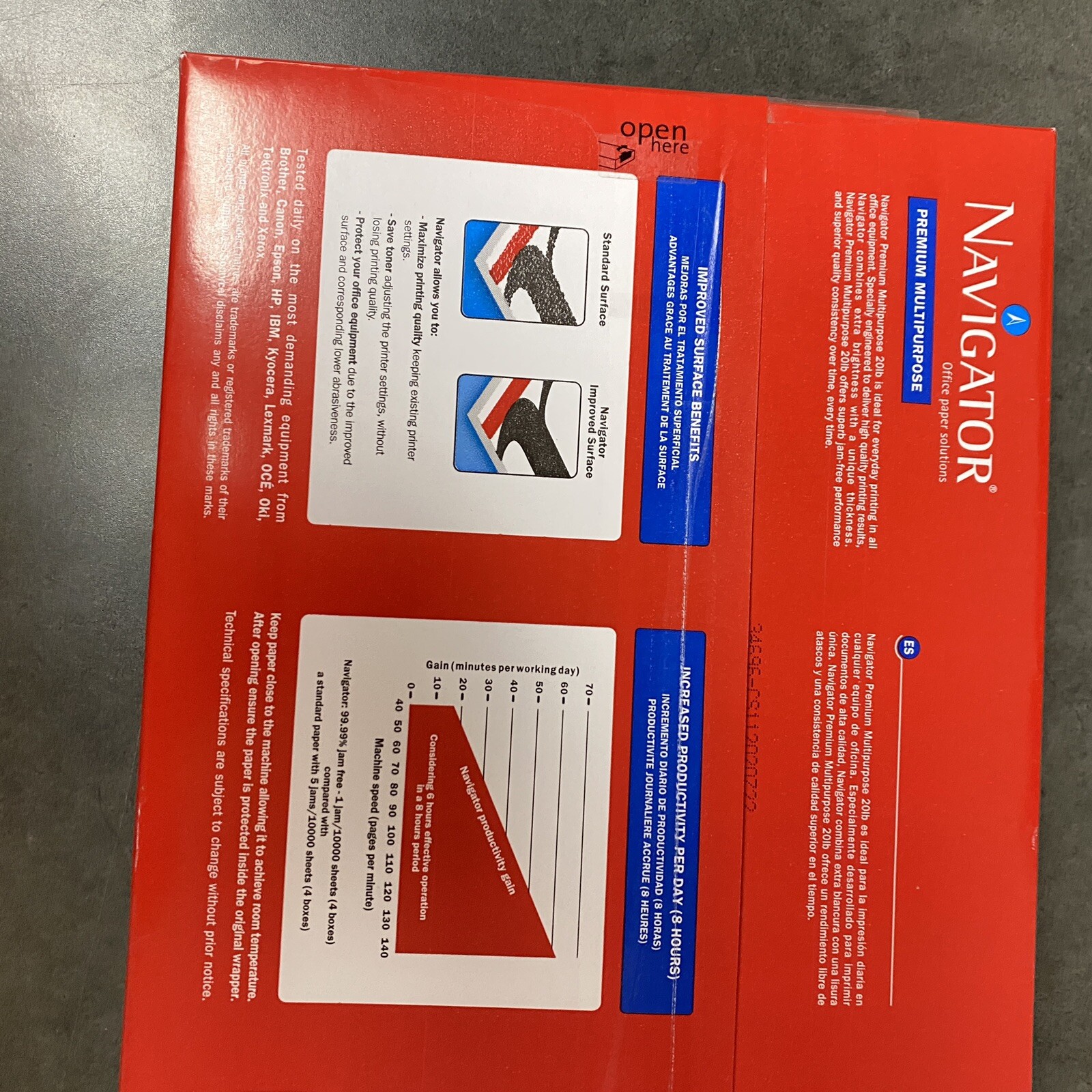 Navigator Premium Multipurpose Paper 97 Brightness 20lb 8 1/2 X 14 White 500 Ct