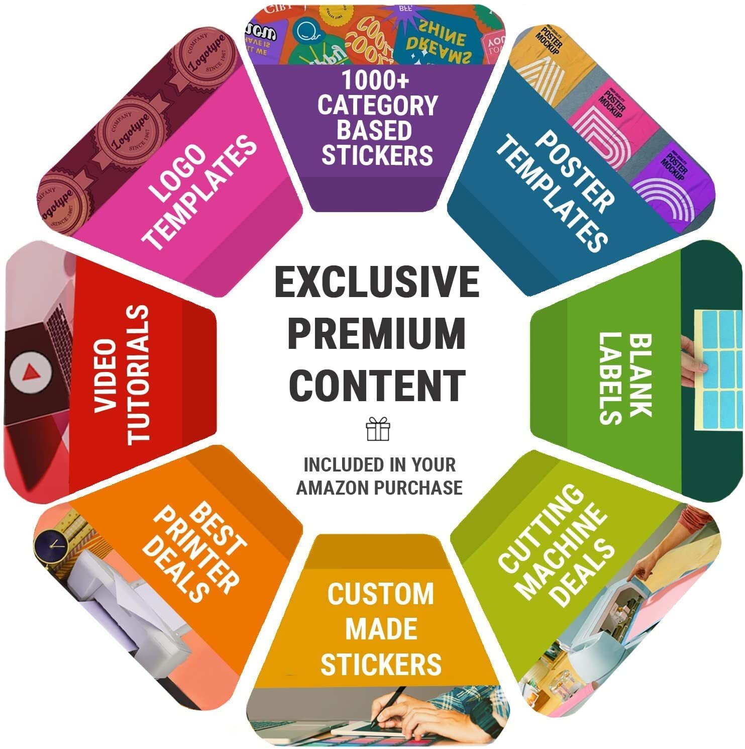 Premium Printable Vinyl Sticker Paper Inkjet & Laser Printer – 34 Sheets Self…