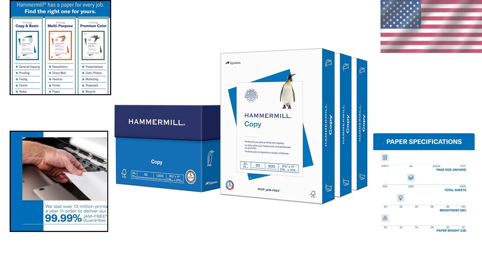 20 lb Copy Paper, 92 Bright 8.5 x 11 – 3 Reams, 1500 Sheets, USA Made