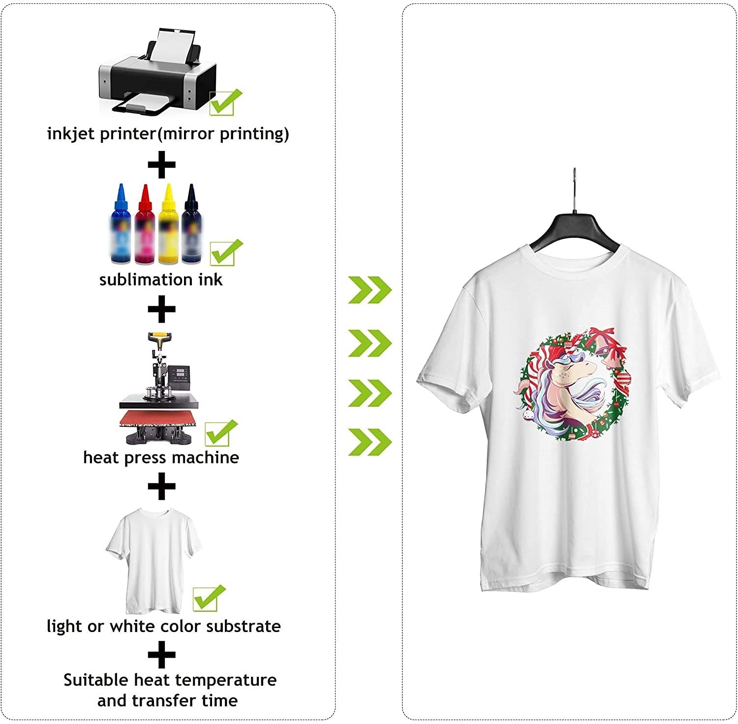 Sublimation Paper 4×9.5 Inch for DIY Unique Christmas Gifts Compatible with I…