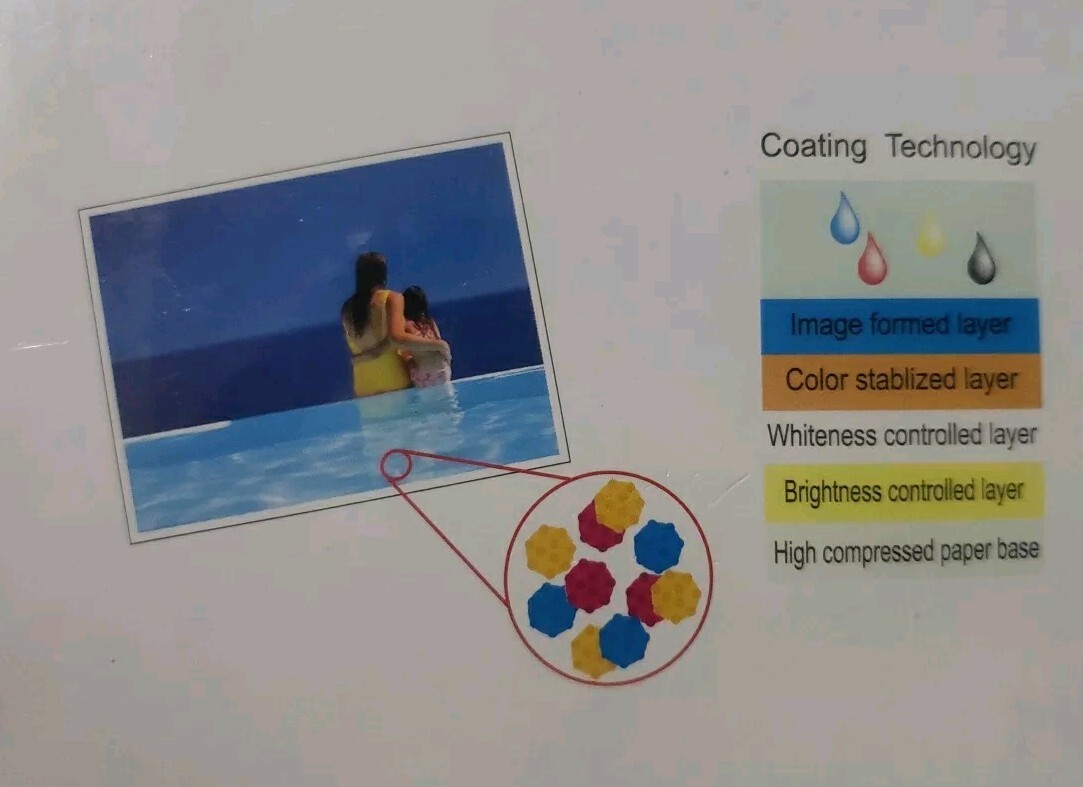 FULL COLORS A4 MATTE COATED INKJET PAPER 108g/m -50Sheets
