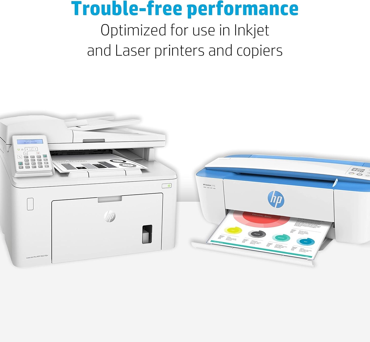8.5×11 Paper |Office 20 lb | 1 Ream – 500 Sheets | 92 Bright