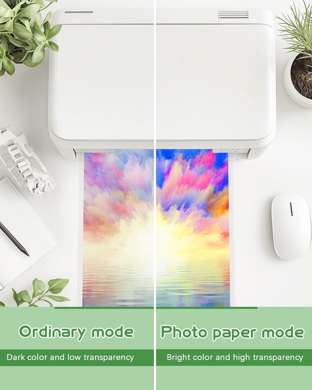 Weliu Transparency Sheets for Inkjet Printers, 30 Sheets 8.5″ X 11″, Clear Ac…
