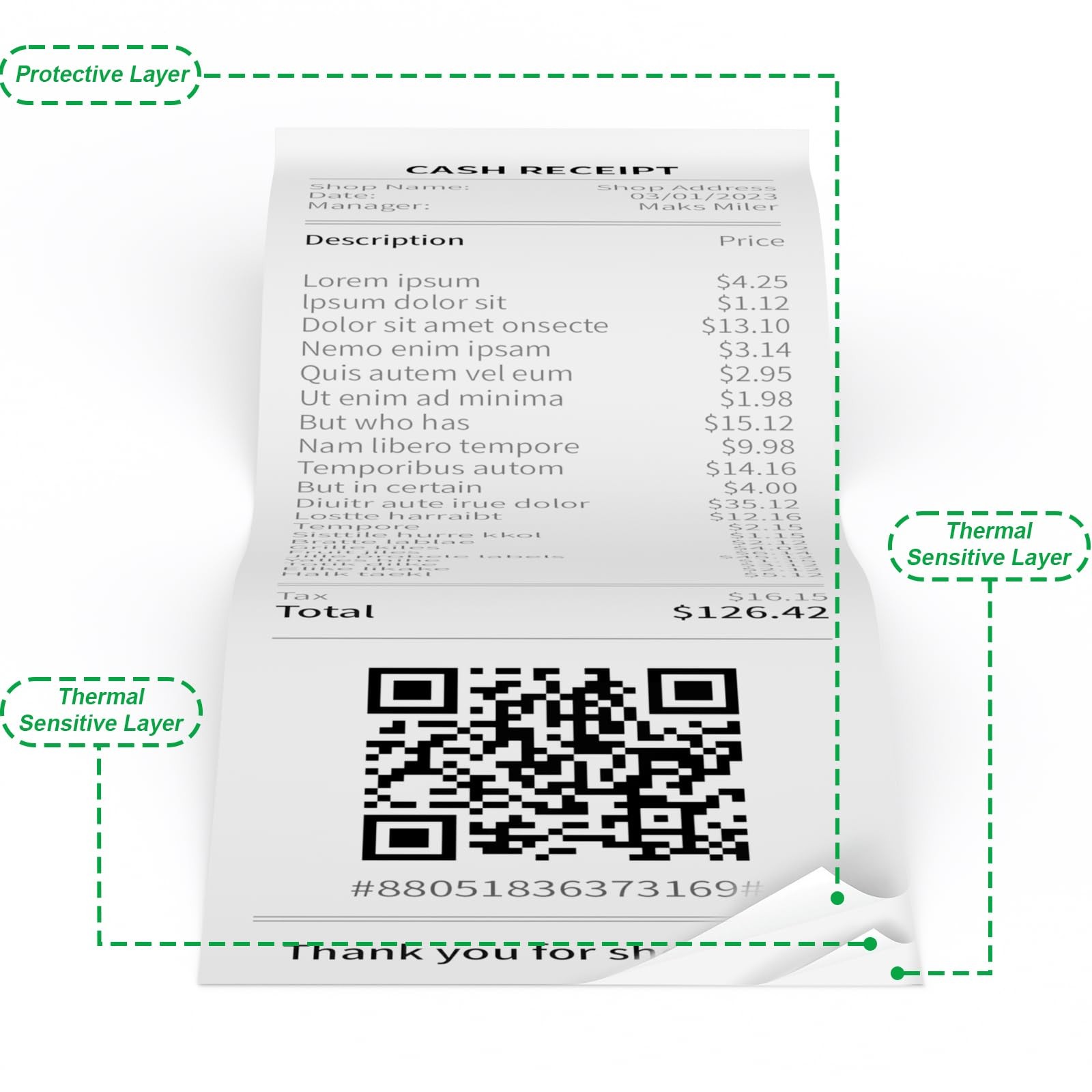 Thermal Paper Rolls 2.25 x 50 ft, 5 Credit Card 2 1/4″ x 50′, white
