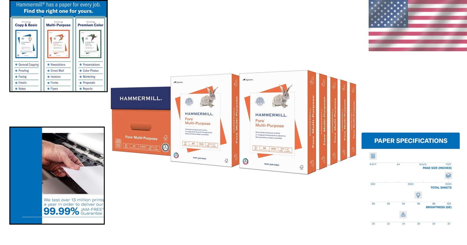 Fore Multipurpose 24 lb Copy Paper – 5,000 Sheets, 8.5×11, 96 Bright Quality