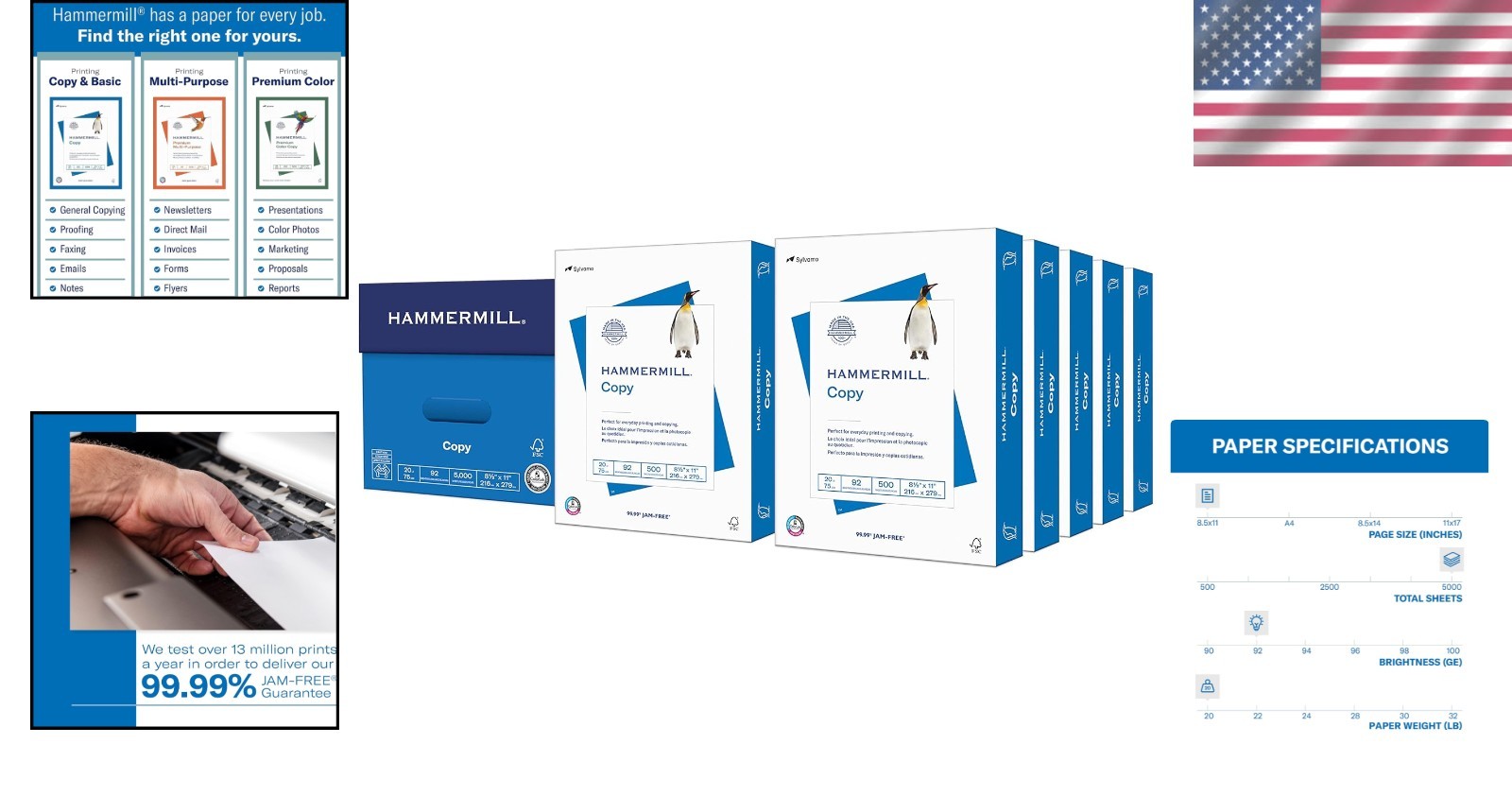 Printer Paper 20lb – 8.5×11 – 5000 Sheets