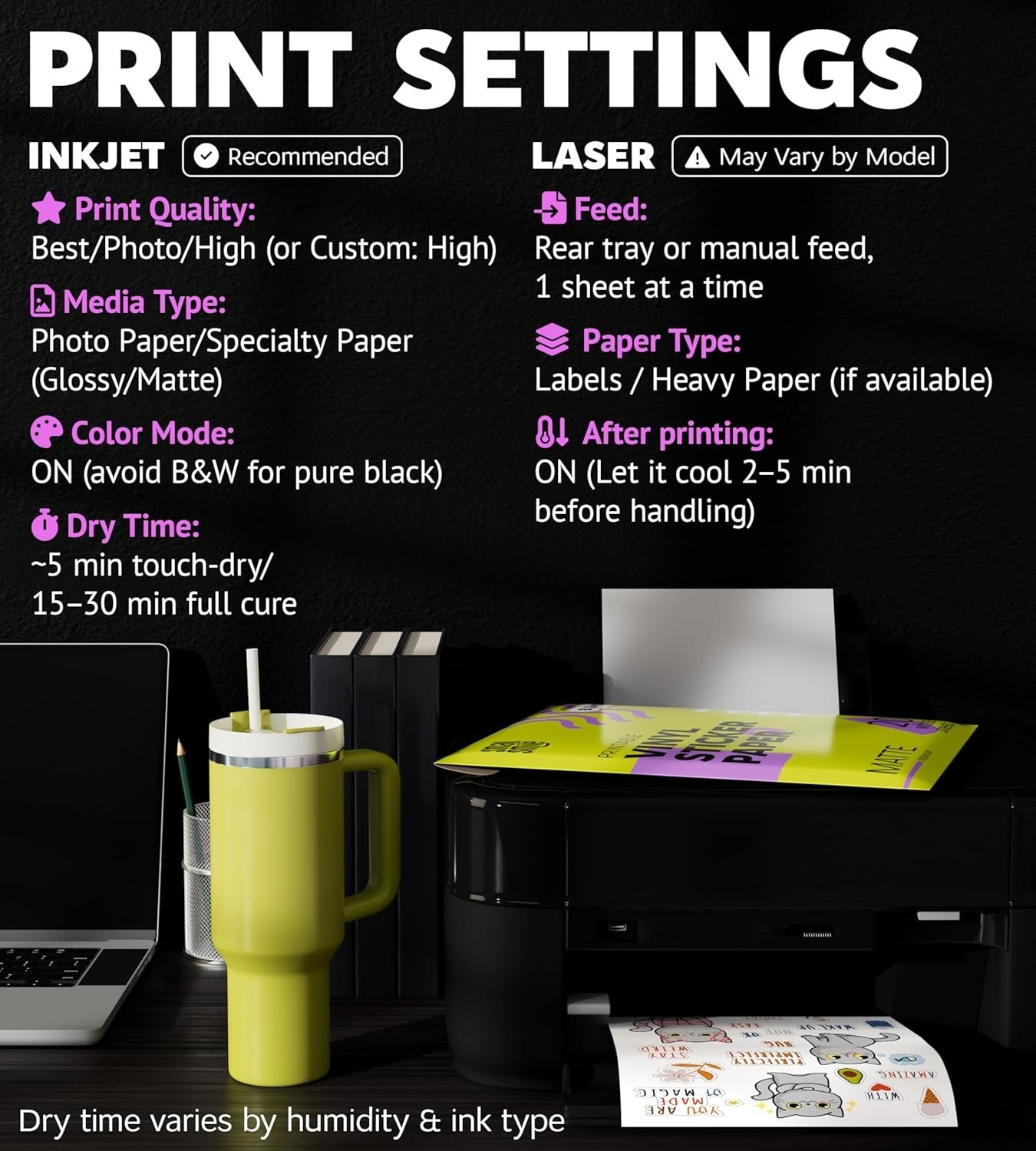 Printable Vinyl Sticker Paper for Inkjet Printer and Laser – 20 White Matte S…