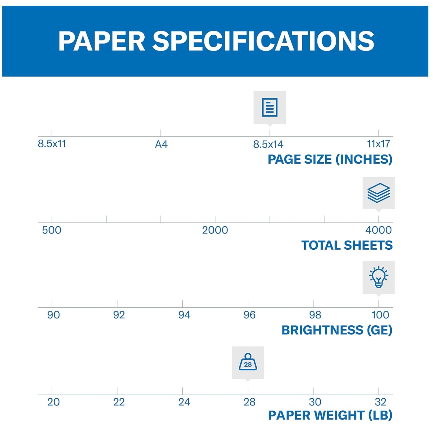 Professional Grade Color Copy Paper – 8 Ream Pack