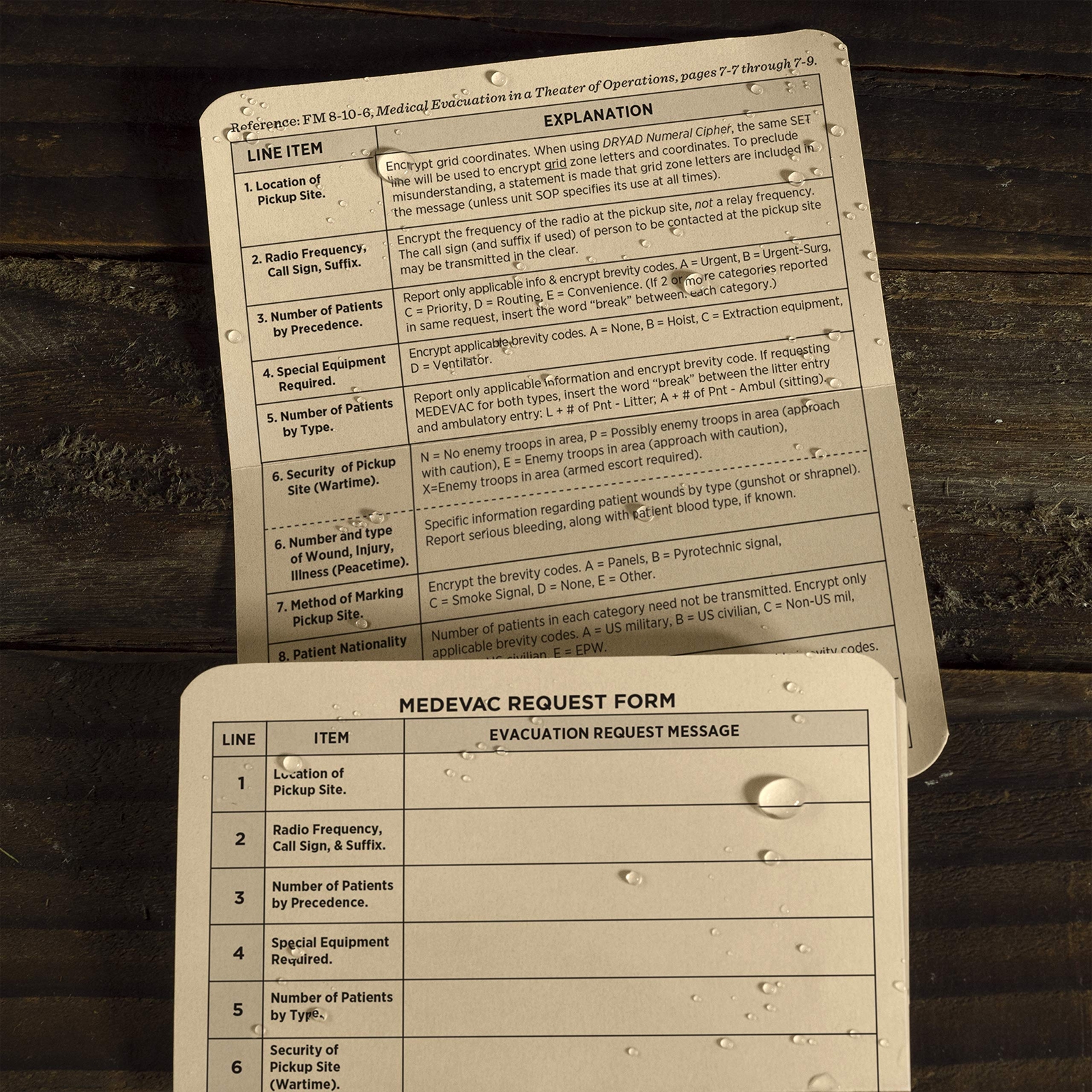 New Rite in the Rain Medevac Card Tan 9L991T