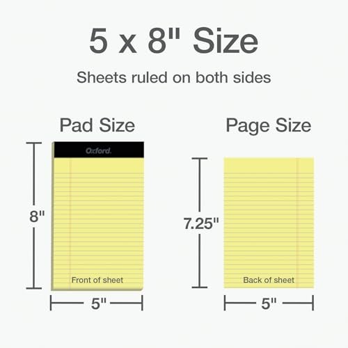5 x 8 Inch Legal Pads, 3 Pack, Narrow Ruled on Both Sides, Canary Yellow