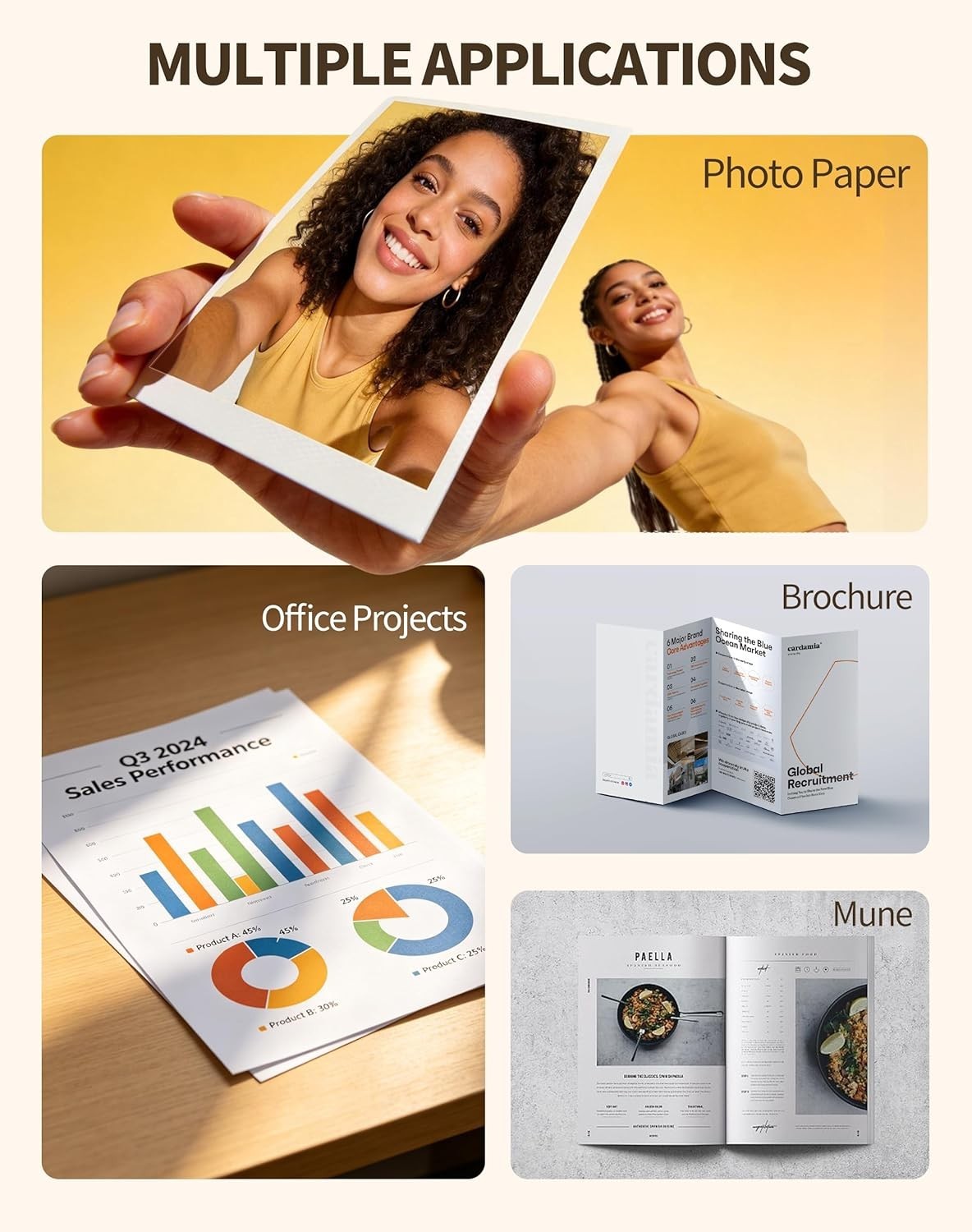 Thin Quick-Dry Glossy Paper for Inkjet, 135gsm, Ideal for DIY & Custom Prints