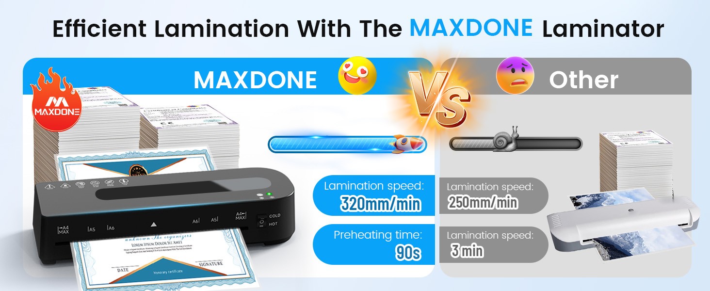 Laminator Machine, A4 Laminators Hot & Cold with 20 Laminating Sheets and