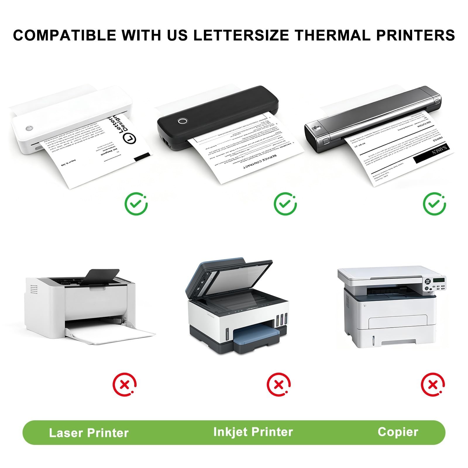 8.5×11 A4 Thermal Printer Paper – BPA-Free, Continuous Folded, 300 Sheets, Compa