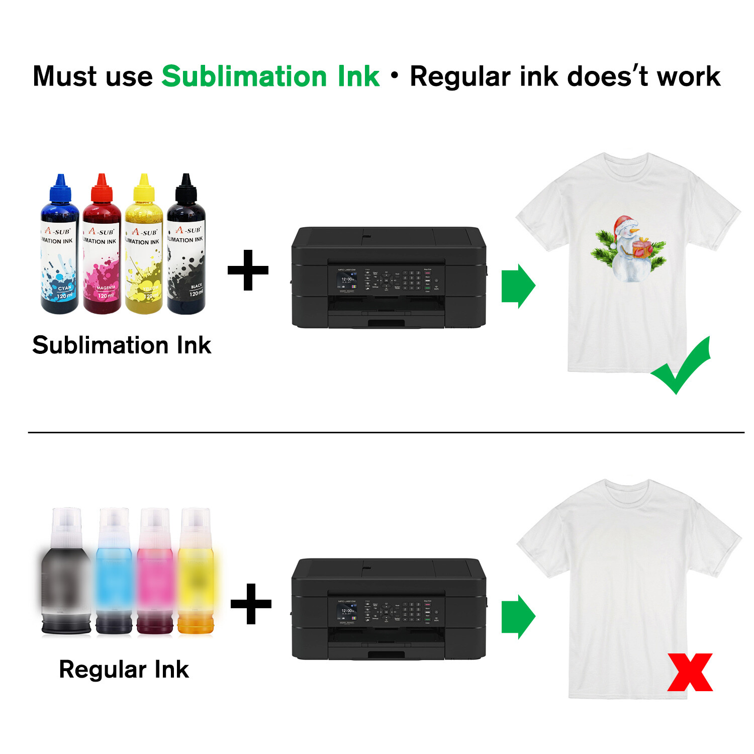 Lot Bulk 150-1500 Sheets 105g A-SUB Sublimation Paper 8.5×11 8.5×14 11×17 13×19