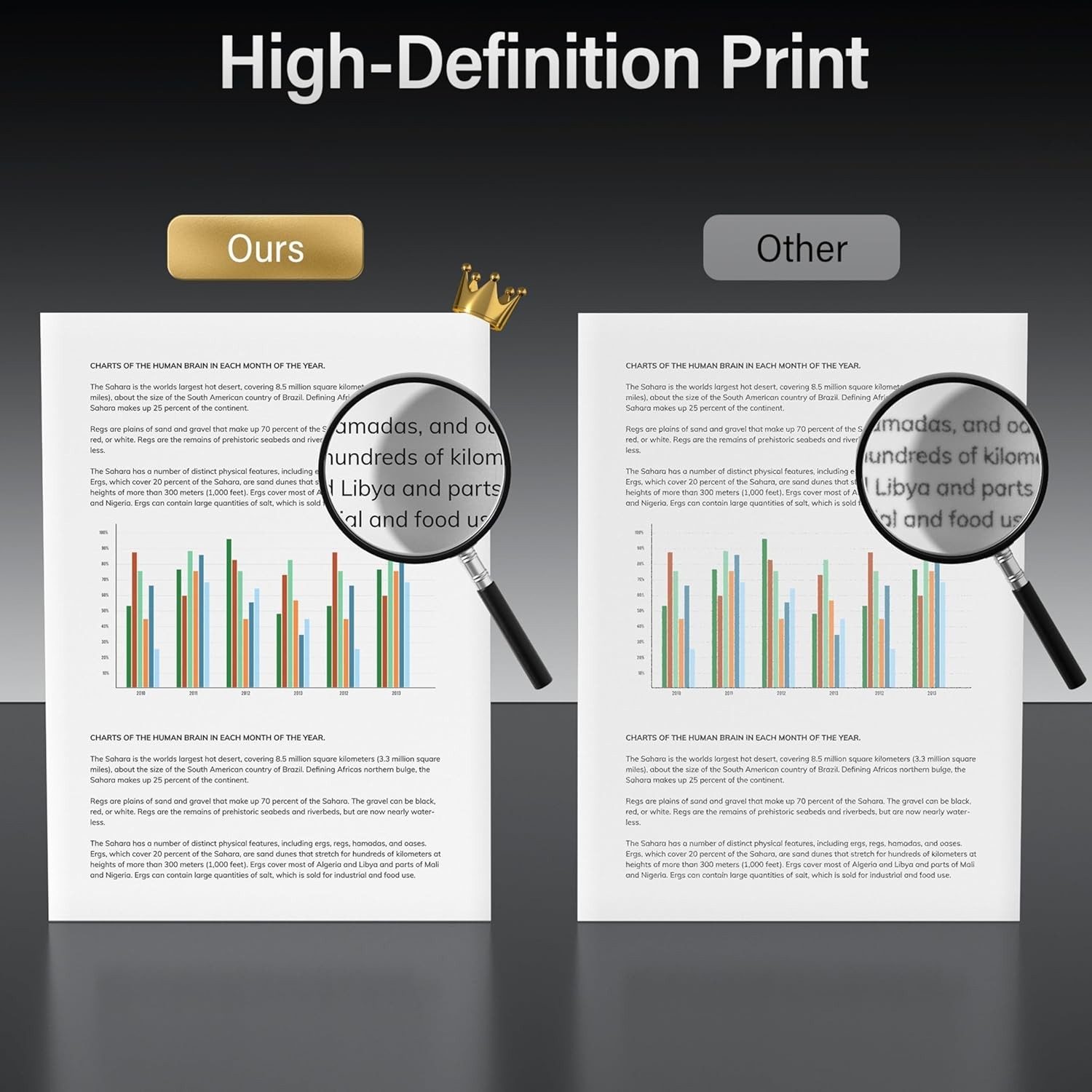 8.5×11 Jam-Free Printer Paper, 20lb Weight – Ideal for Bright, Clarity Printing