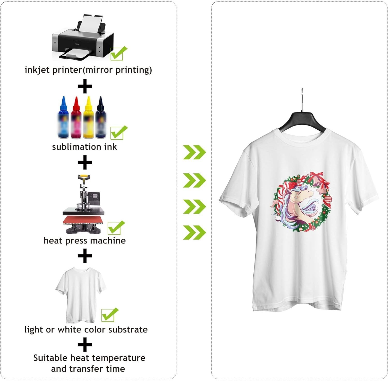 Sublimation Paper 8.3×11.7 Inch for DIY Unique Christmas Gifts Compatible wit…