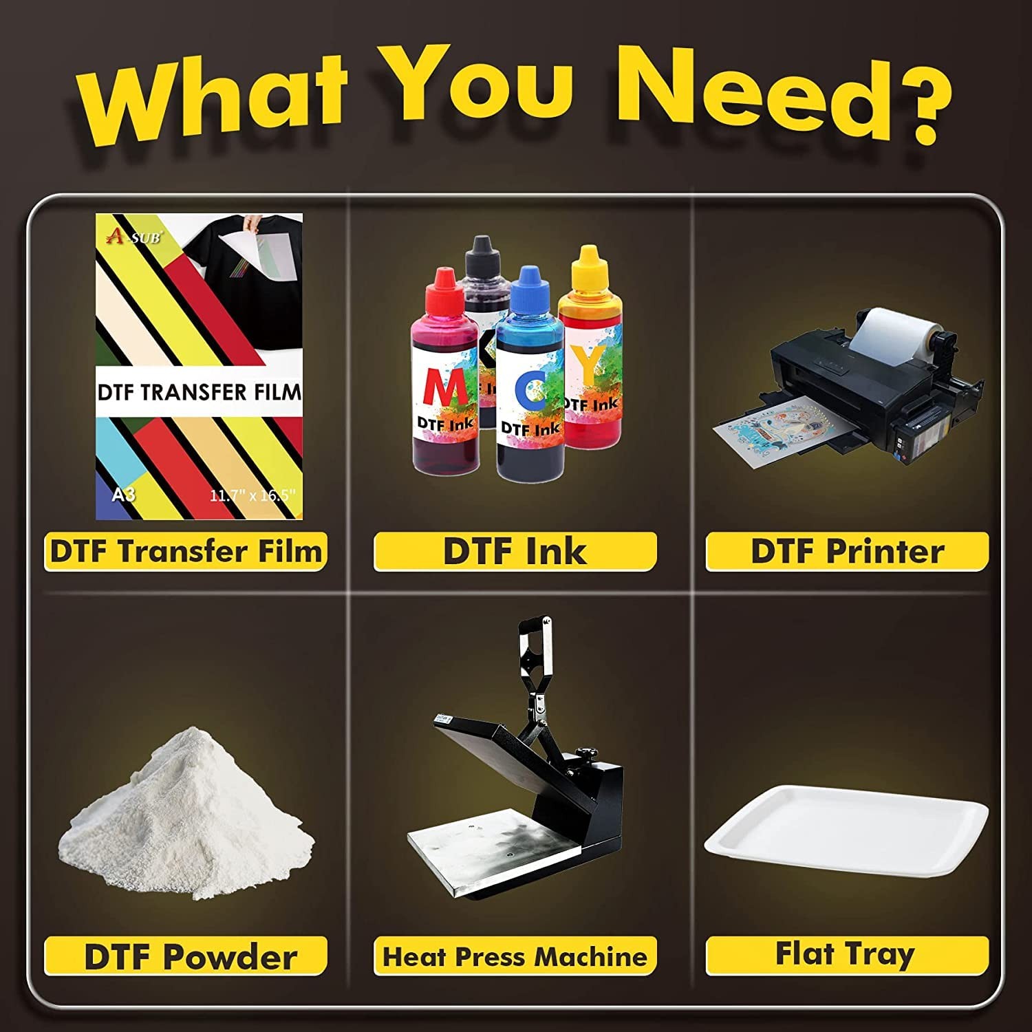 DTF Transfer Film A3(11.7×16.5 Inch) – 30 Sheets Double Sided Matte DTF Trans…