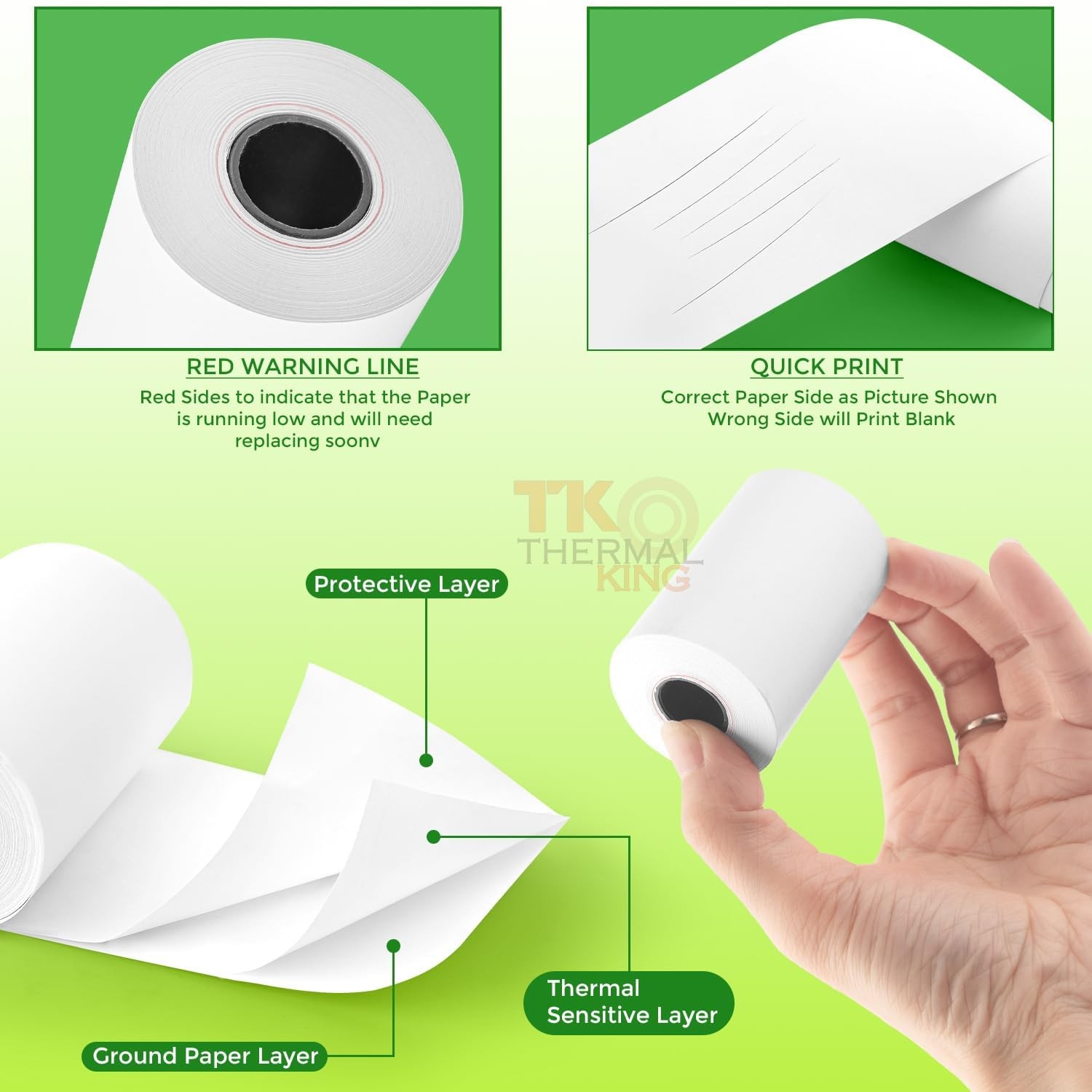 TK Thermal King, (50 Rolls) 2 1/4″ 50′ feet White Paper 2-1/4″ X 50′,