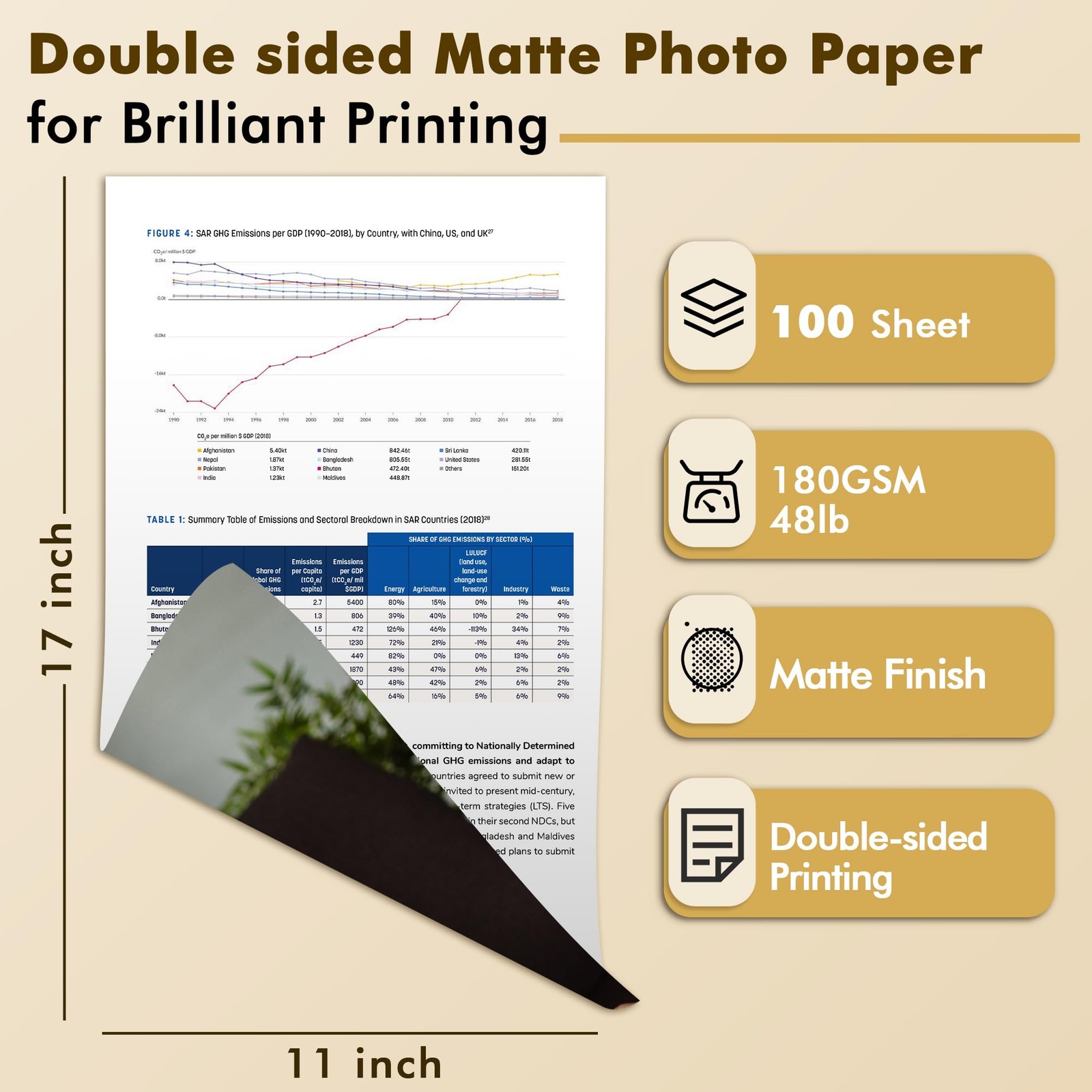 100 Sheets 11×17 Inch Double Sided Matte Photo Paper 180GSM 48LB Inkjet