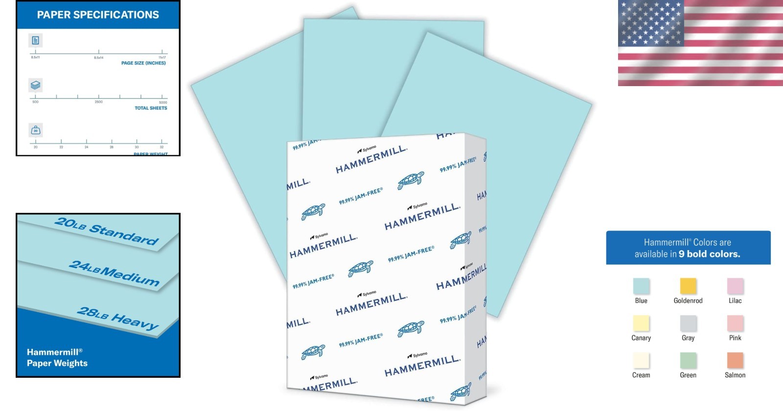 20 lb Pastel Blue Copy Paper, 500 Sheets – Jam-Free 8.5 x 11 Printer Paper