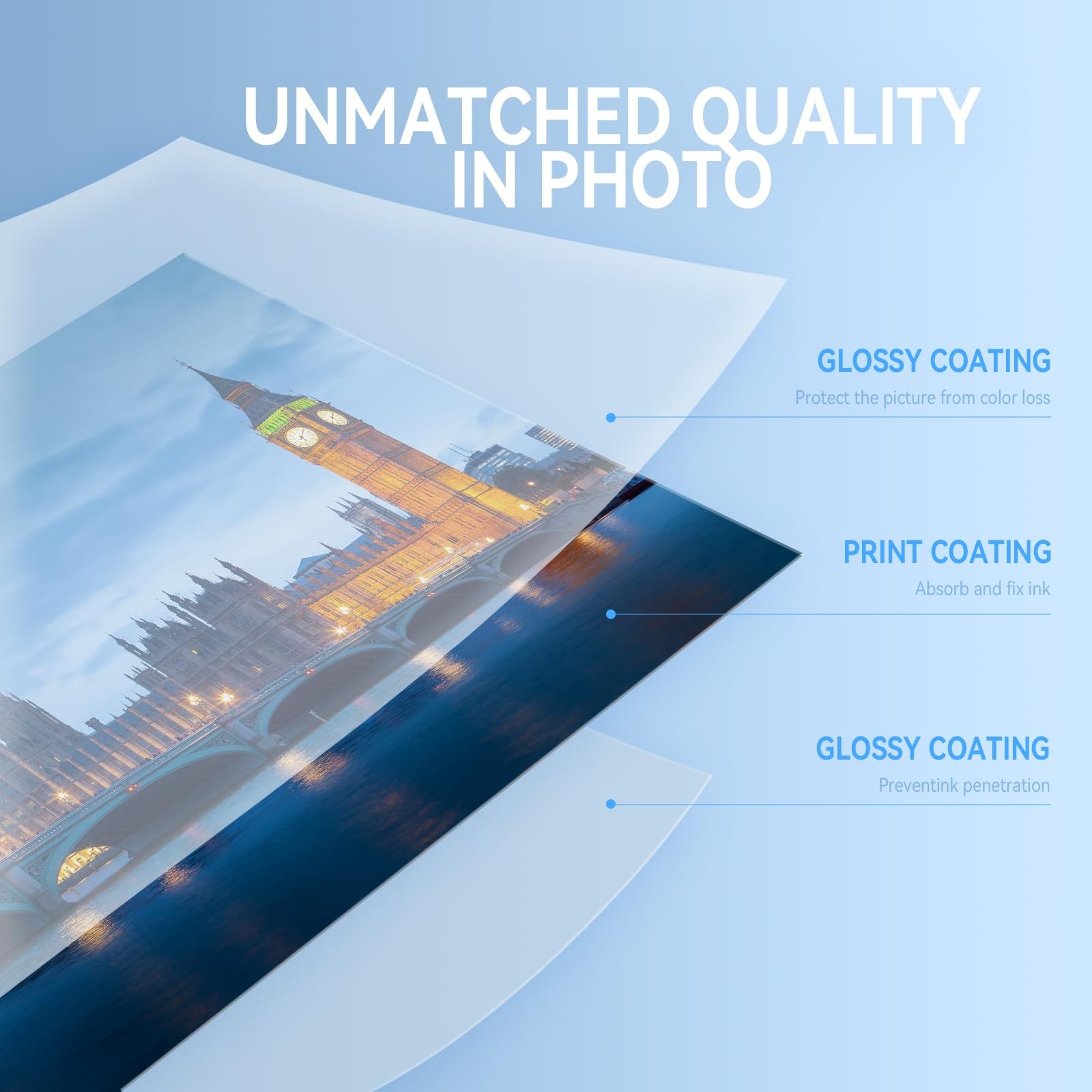 220 Sheets Thin Glossy Photo Paper 120gsm, 8.5×11 Inches Single Side Inkjet P…