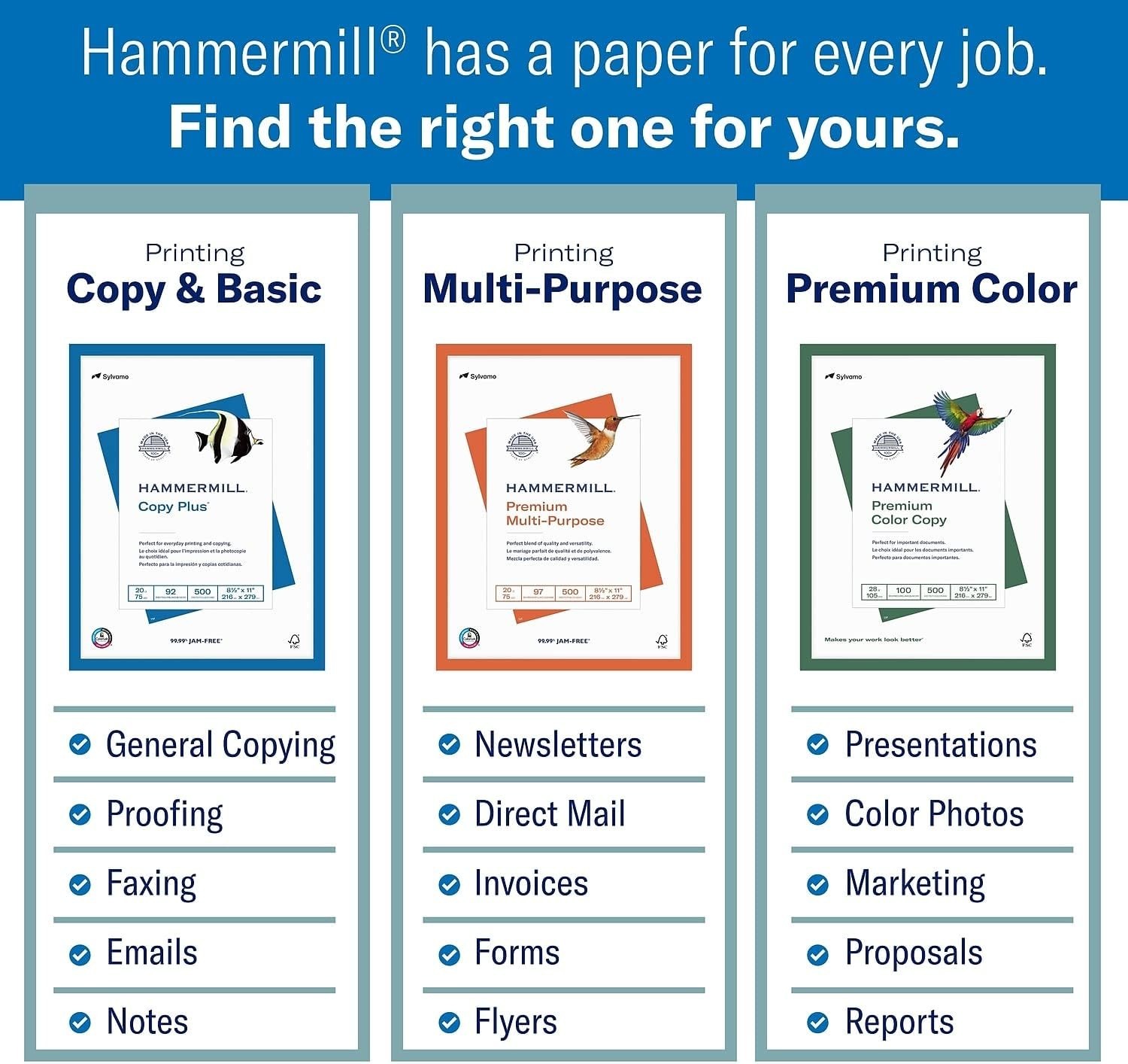 Bright White Copy Paper – 20lb, 2500 Sheets, Acid-Free, USA Made – 5 Ream Pack