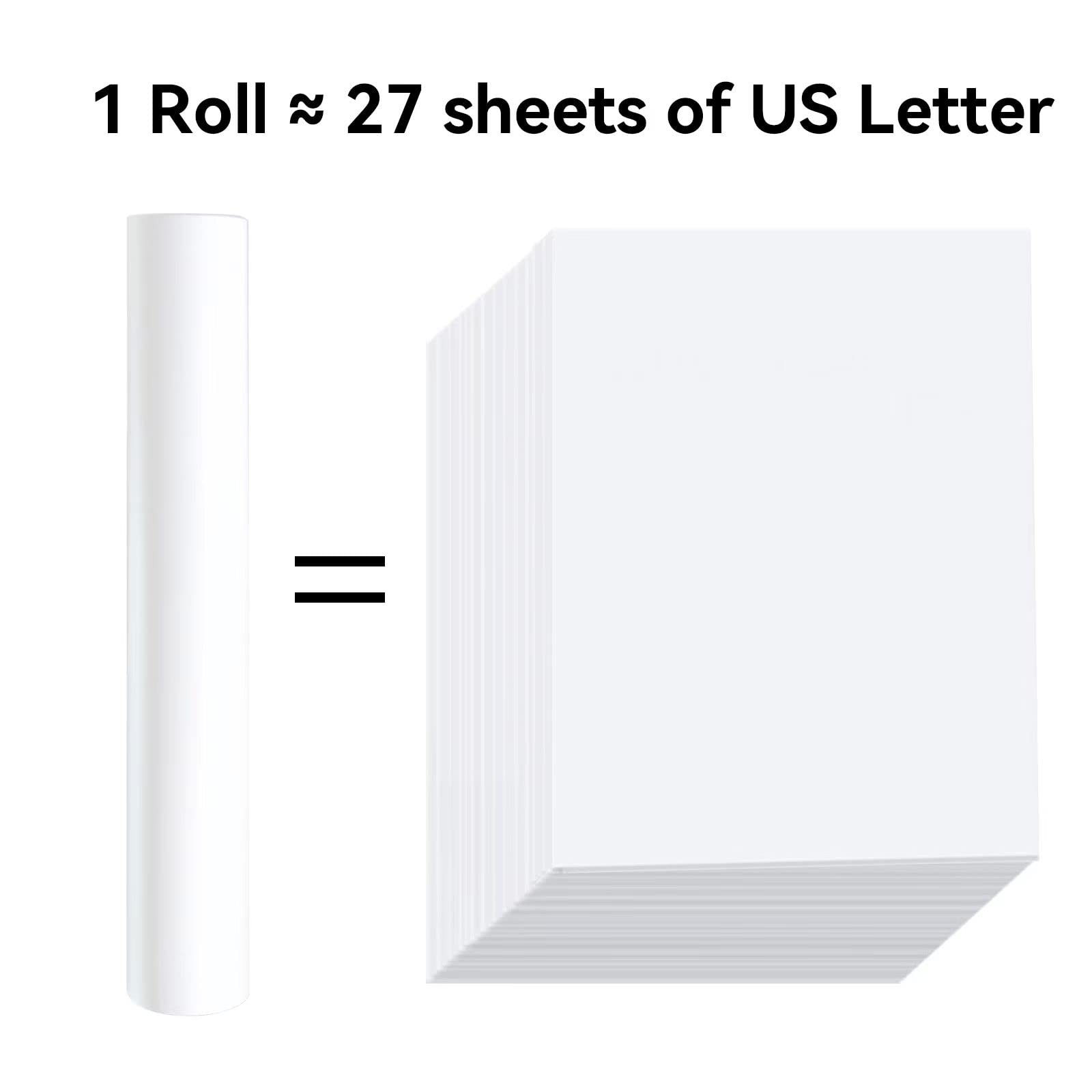 NYEAR 6 Rolls A4 Quick-dry Thermal Paper 6Roll, White