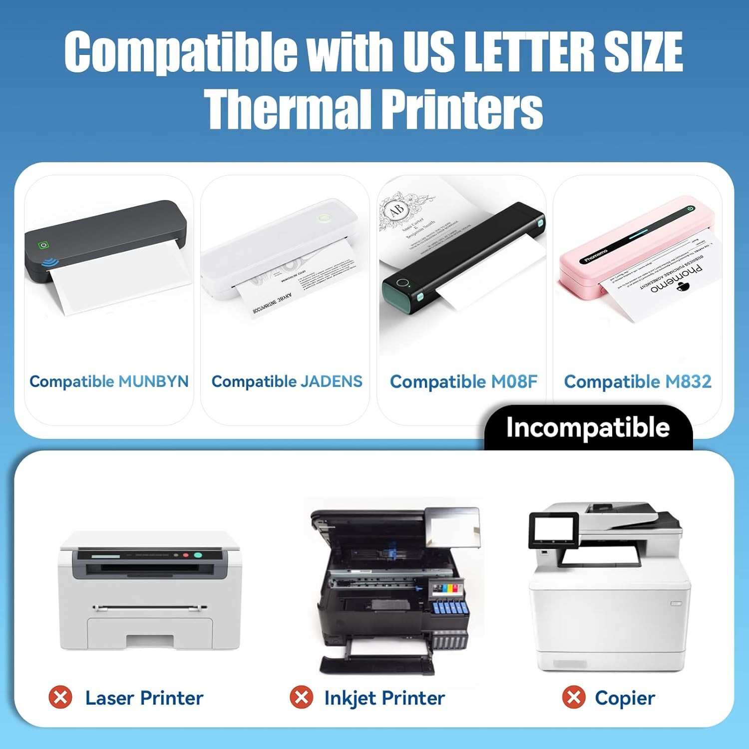 8.5×11″ Folded Thermal Paper 200 Sheets Quick Dry for Travel Office Home