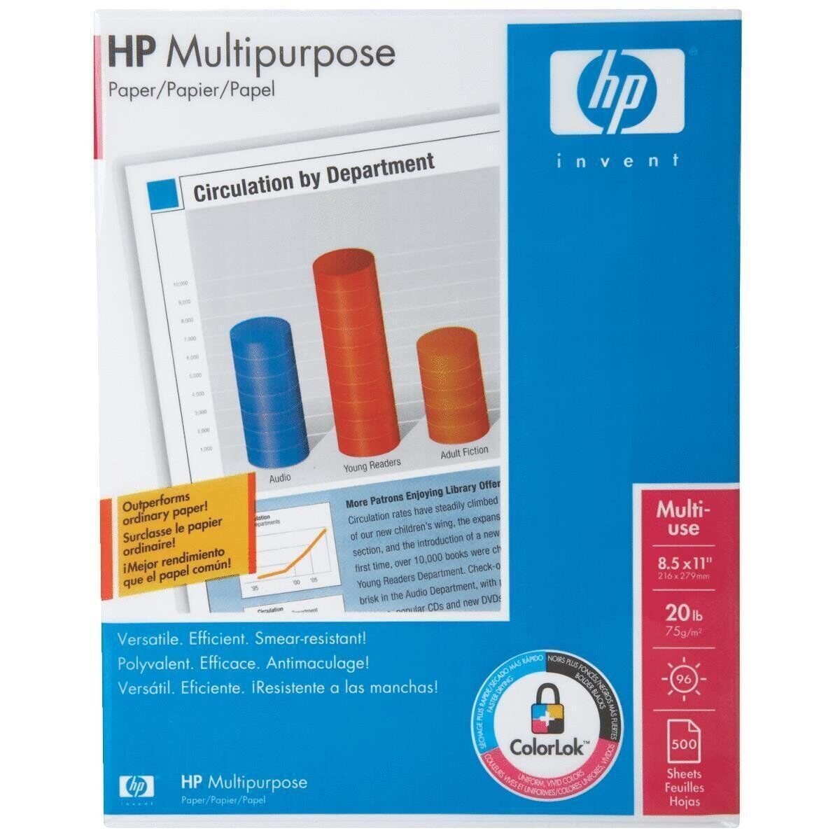 HP 500 Multi-Purpose Paper