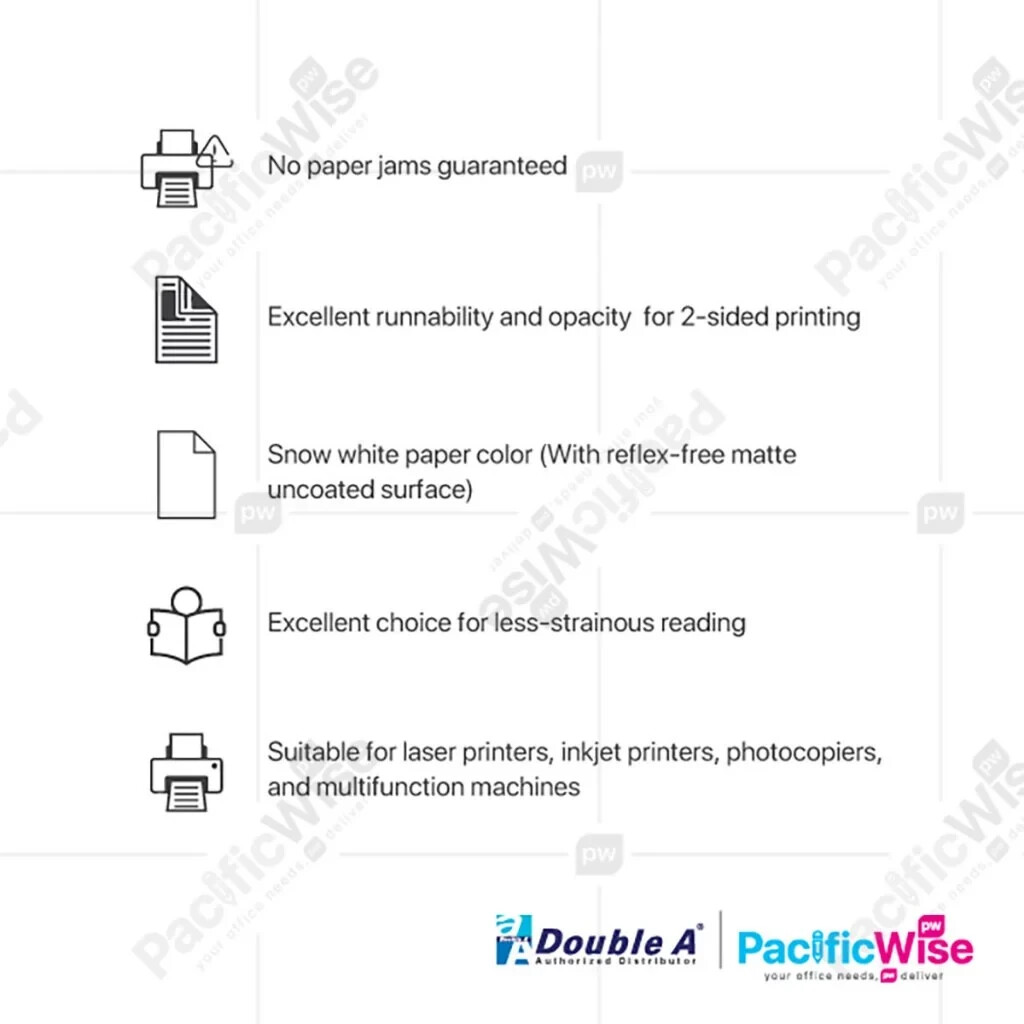 A4 Paper/Double A Paper/A4 paper 70gsm & 80gsm/Copier Paper (500’s/Ream)-1Ream