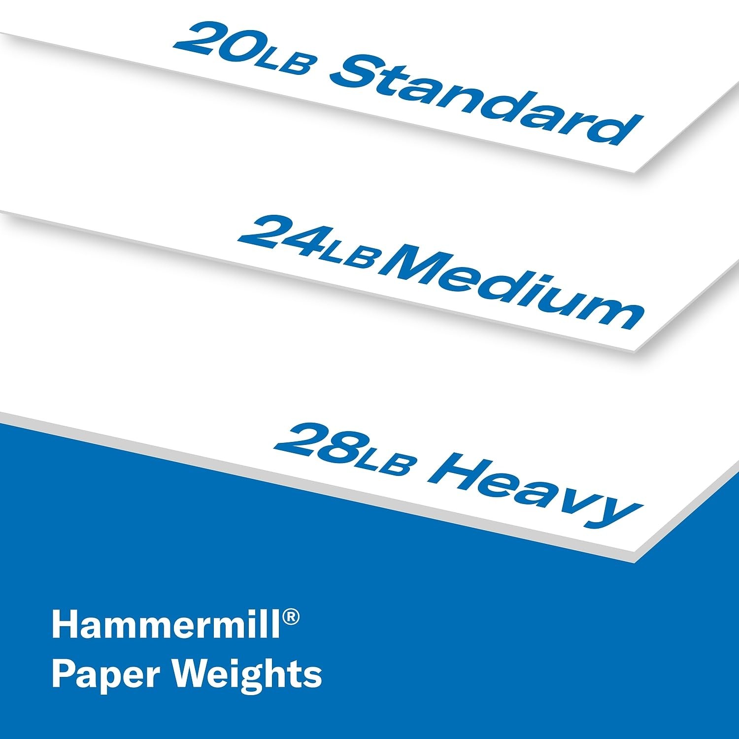 Hammermill Printer Paper, Fore Multipurpose 20 lb Copy Paper, 8.5 x 111 Ream …