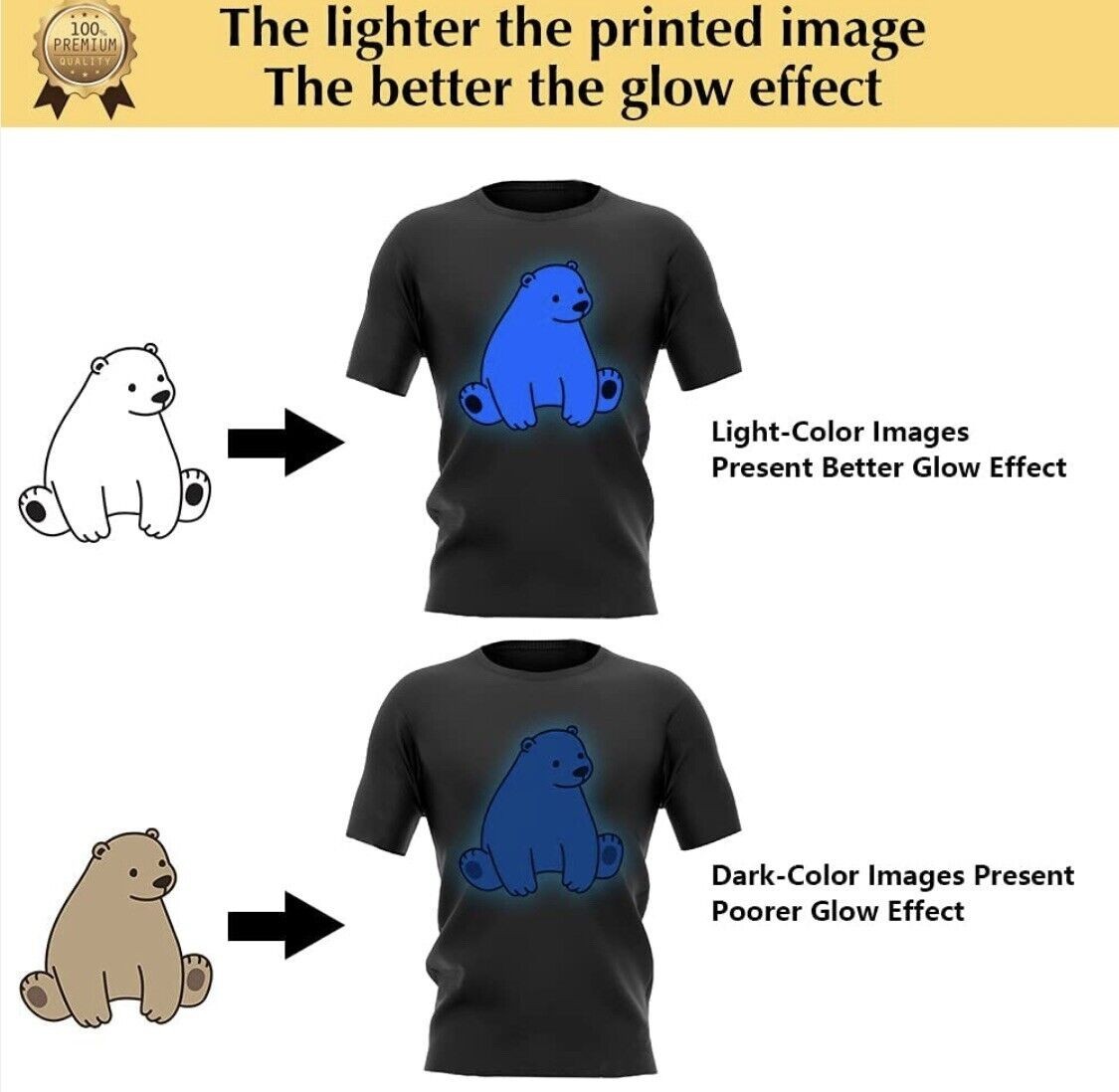 Inkjet Blue Glow In The Dark Iron On Fabrics Heat Transfer Paper 8.5”x11” 20 Sh