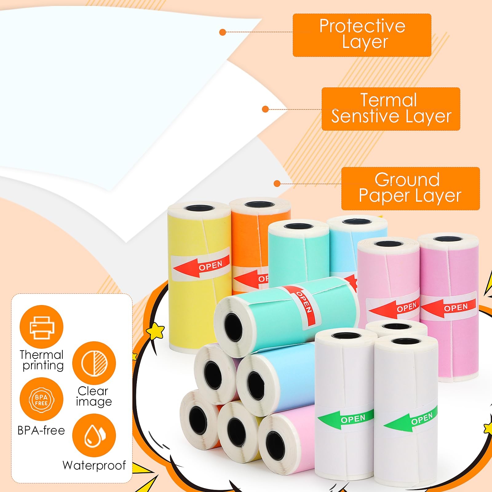 15 Rolls Mini Printer Sticker ,Thermal -Adhesive 57 * 25mm,3 Rolls of White &…