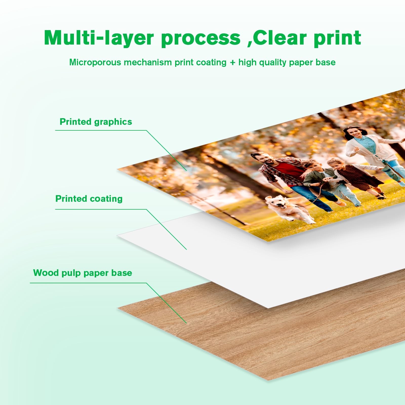 Printer Paper A4 160gsm 50 PCS Copy Paper A4 Printer Paper White for Laser…